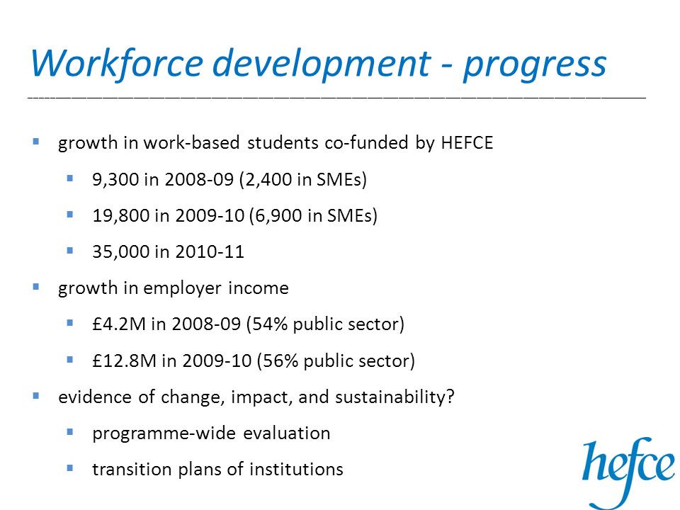 growth in work-based students co-funded by HEFCE 9,300 in (2,400 in SMEs) 19,800 in (6,900 in SMEs) 35,000 in growth in employer income £4.2M in (54% public sector) £12.8M in (56% public sector) evidence of change, impact, and sustainability.