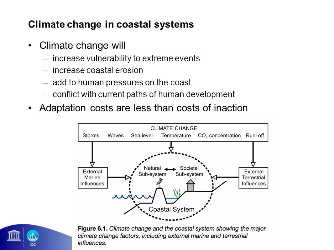 Climate change in coastal systems Climate change will –increase vulnerability to extreme events –increase coastal erosion –add to human pressures on the coast –conflict with current paths of human development Adaptation costs are less than costs of inaction