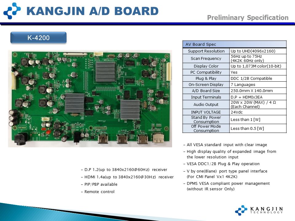KANGJIN A/D BOARD Preliminary Specification AV Board Spec Support Resolution Up to UHD(4096x2160) Scan Frequency 56Hz up to 75Hz (4K2K 60Hz only) Display Color Up to 1,073M color(10-bit) PC Compatibility Yes Plug & Play DDC 1/2B Compatible On-Screen Display 7 Languages A/D Board Size 250.0mm X 140.0mm Input Terminals D.P + HDMIx3EA Audio Output 20W x 20W (MAX) / 4 Ω (Each Channel) INPUT VOLTAGE 24Vdc Stand By Power Consumption Less than 1 [W] Off Power Mode Consumption Less than 0.5 [W] - All VESA standard input with clear image - High display quality of expanded image from the lower resolution input - VESA DDC1/2B Plug & Play operation - V by one(8lane) port type panel interface (For CMI Panel Vx1 4K2K) - DPMS VESA compliant power management (without IR sensor Only) - D.P 1.2(up to receiver - HDMI 1.4a(up to receiver - PIP/PBP available - Remote control