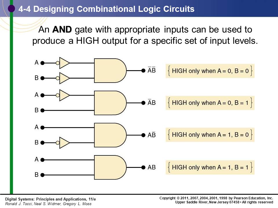 Chapter 4 – Combinational Logic Circuits Copyright © 2011, 2007, 2004, 2001, 1998 by Pearson Education, Inc. Upper Saddle... 