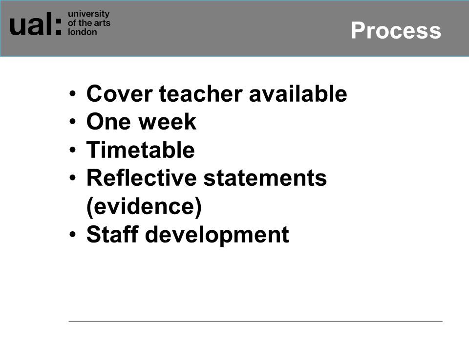 Process Cover teacher available One week Timetable Reflective statements (evidence) Staff development