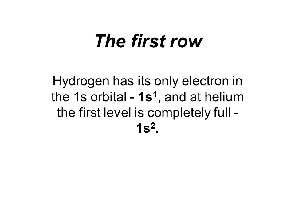 The first row Hydrogen has its only electron in the 1s orbital - 1s 1, and at helium the first level is completely full - 1s 2.