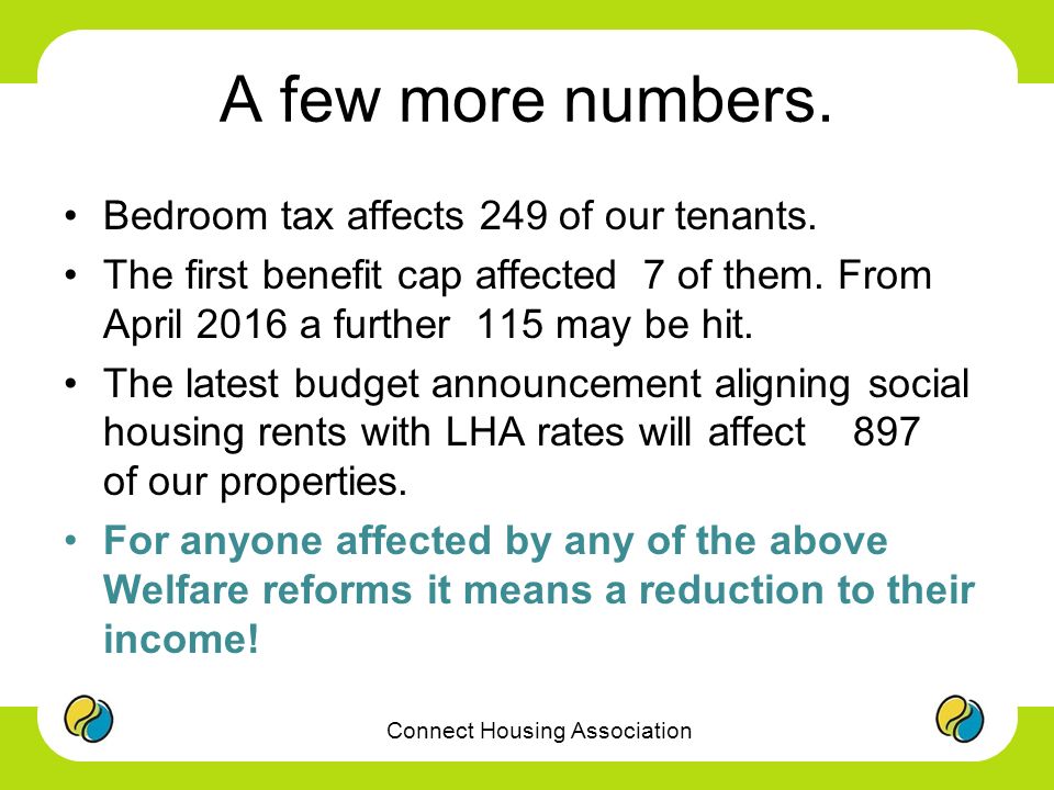 Connect Housing Association Income Maximisation For Tenants
