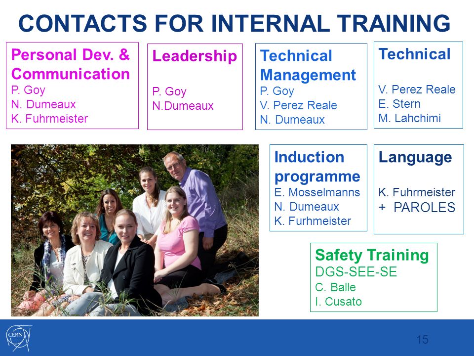 Learning Development At Cern Pascale Goy Hr Ld Induction Programme Ppt Download