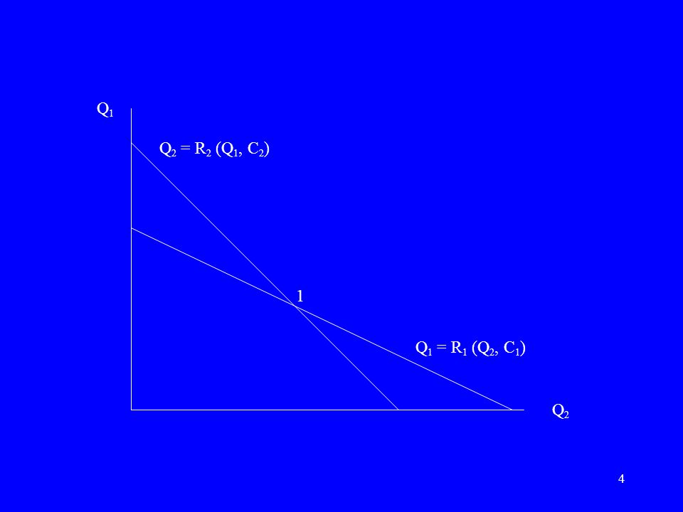 1 ECONOMICS 3200M Lecture 6 Ch. 6, 7 February 24, ppt download