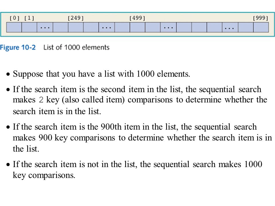  Suppose that you have a list with 1000 elements.