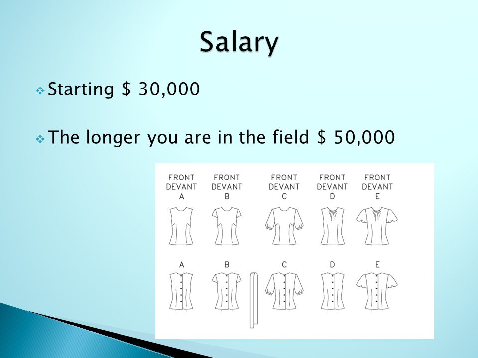 Starting $ 30,000  The longer you are in the field $ 50,000
