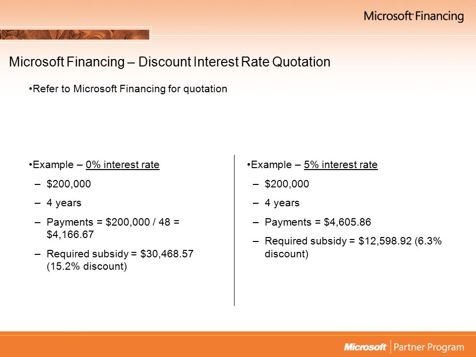 Microsoft Financing – Discount Interest Rate Quotation Refer to Microsoft Financing for quotation Example – 0% interest rate –$200,000 –4 years –Payments = $200,000 / 48 = $4, –Required subsidy = $30, (15.2% discount) Example – 5% interest rate –$200,000 –4 years –Payments = $4, –Required subsidy = $12, (6.3% discount)