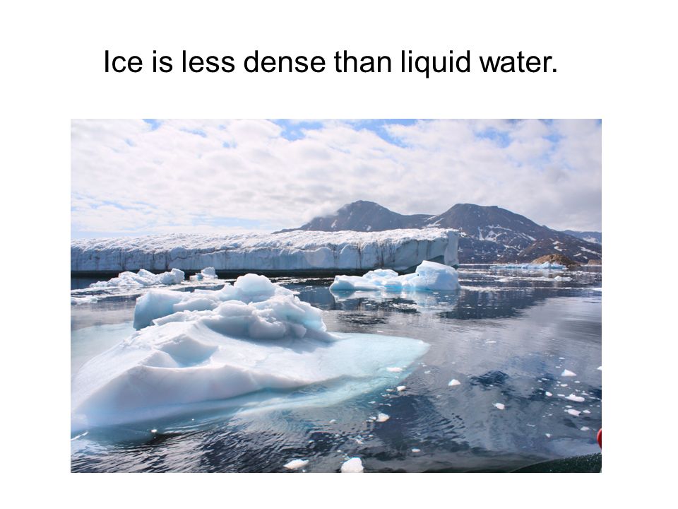 Ice is less dense than liquid water.