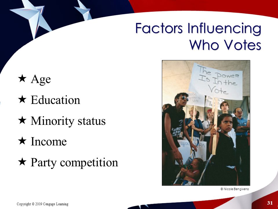 Copyright © 2009 Cengage Learning 31 Factors Influencing Who Votes  Age  Education  Minority status  Income  Party competition © Nicole Bengiveno