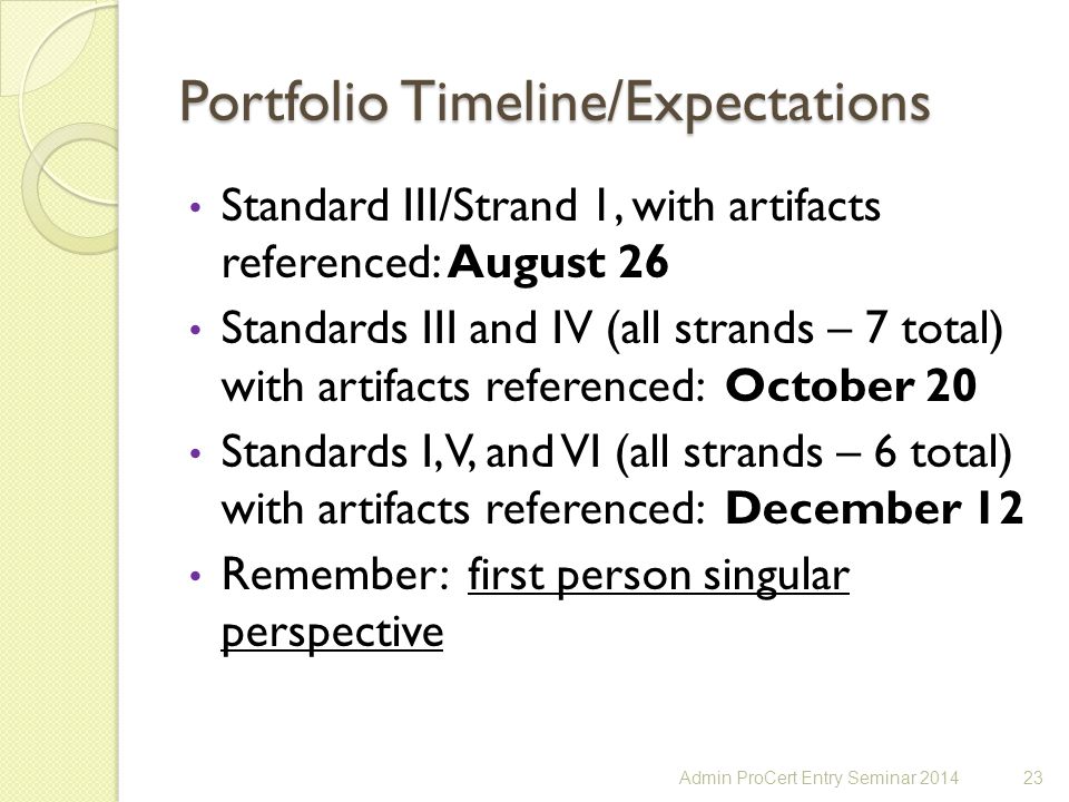 Portfolio Timeline/Expectations Standard III/Strand 1, with artifacts referenced: August 26 Standards III and IV (all strands – 7 total) with artifacts referenced: October 20 Standards I, V, and VI (all strands – 6 total) with artifacts referenced: December 12 Remember: first person singular perspective 23Admin ProCert Entry Seminar 2014