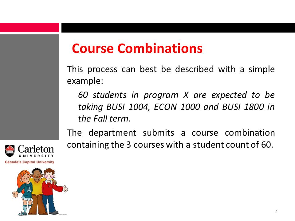 Course Combinations This process can best be described with a simple example: 60 students in program X are expected to be taking BUSI 1004, ECON 1000 and BUSI 1800 in the Fall term.