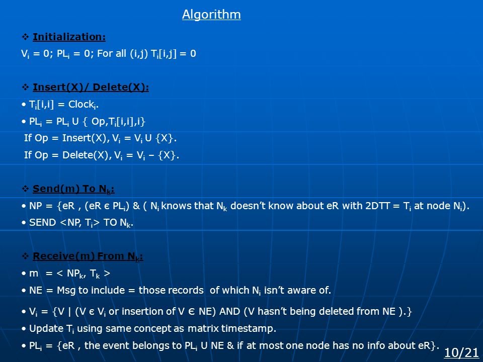 Algorithm  Initialization: V i = 0; PL i = 0; For all (i,j) T i [i,j] = 0  Insert(X)/ Delete(X): T i [i,i] = Clock i.