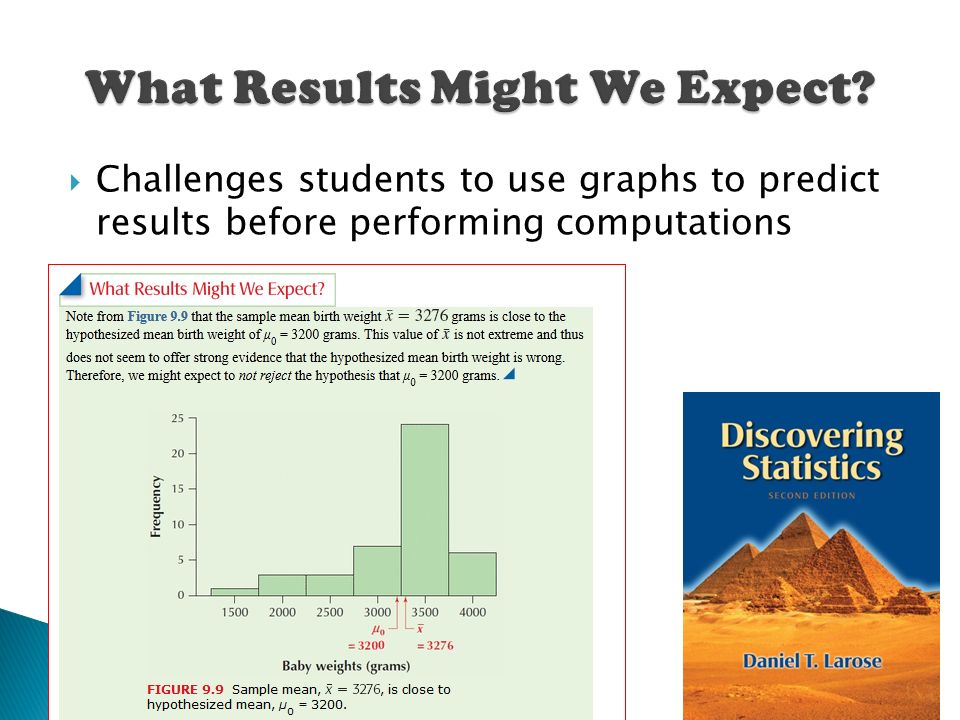 Daniel Larose Probability & Statistics w/Applications Honors, Course ...