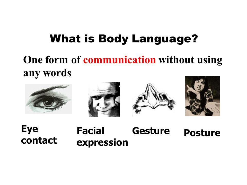 Presentation on theme: "Unit 4 Body language Warming-up & pre-read...