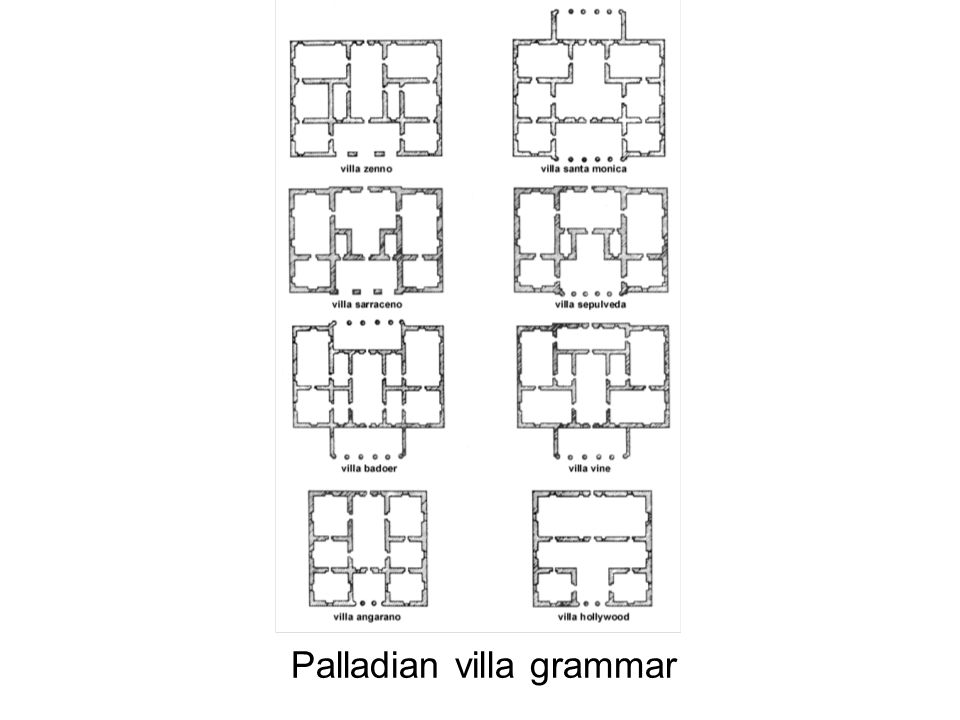 Palladian villa grammar
