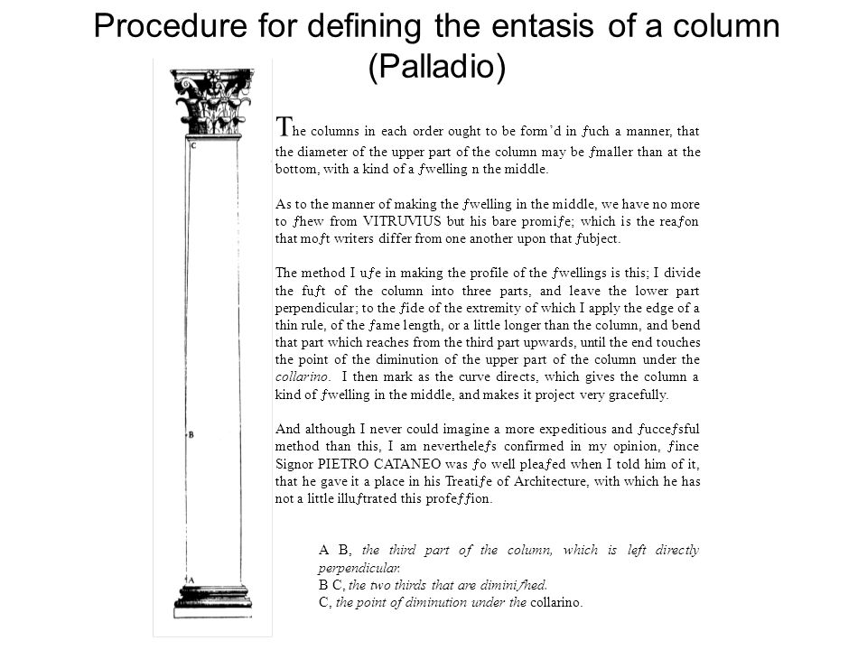 T he columns in each order ought to be form’d in  uch a manner, that the diameter of the upper part of the column may be  maller than at the bottom, with a kind of a  welling n the middle.
