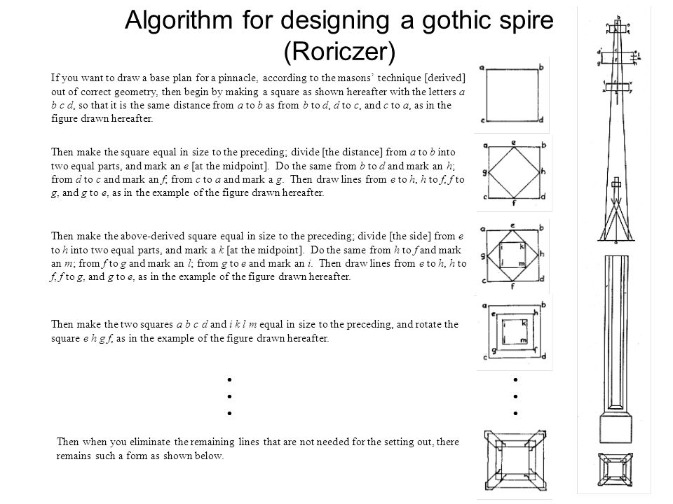 Algorithm for designing a gothic spire (Roriczer)  If you want to draw a base plan for a pinnacle, according to the masons’ technique [derived] out of correct geometry, then begin by making a square as shown hereafter with the letters a b c d, so that it is the same distance from a to b as from b to d, d to c, and c to a, as in the figure drawn hereafter.
