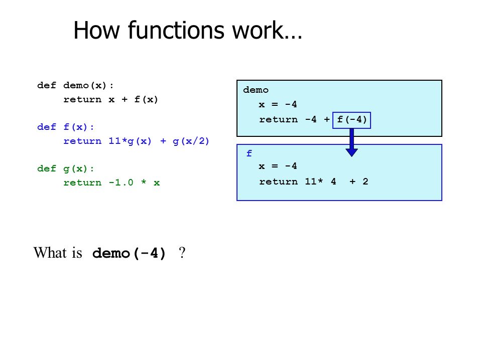 How functions work… def f(x): return 11*g(x) + g(x/2) def g(x): return -1.0 * x What is demo(-4) .