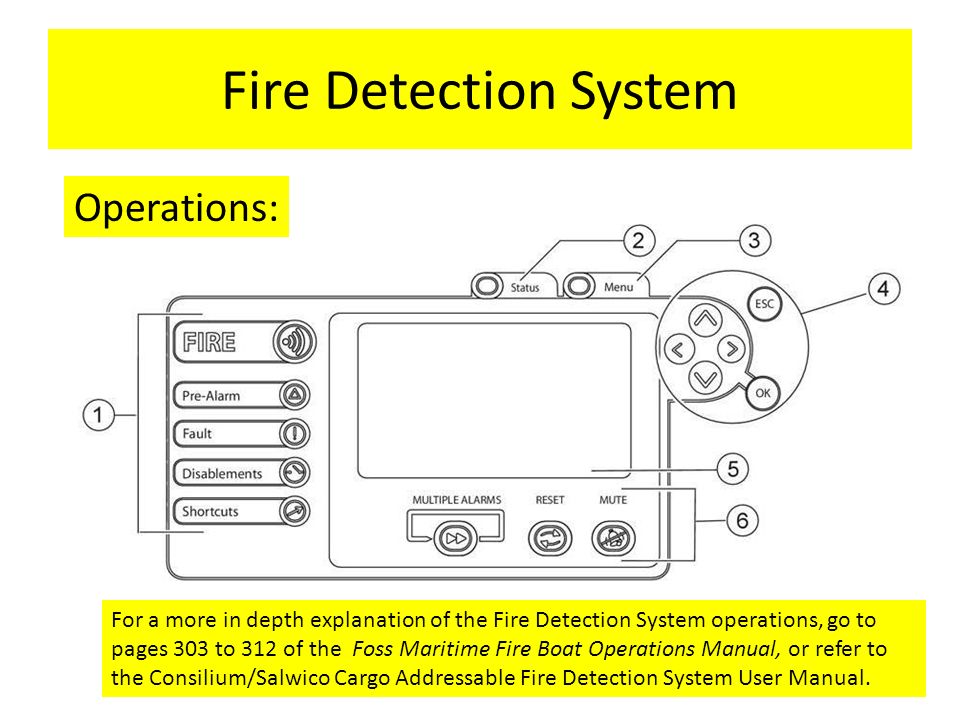 Operations: For a more in depth explanation of the Fire Detection System operations, go to pages 303 to 312 of the Foss Maritime Fire Boat Operations Manual, or refer to the Consilium/Salwico Cargo Addressable Fire Detection System User Manual.