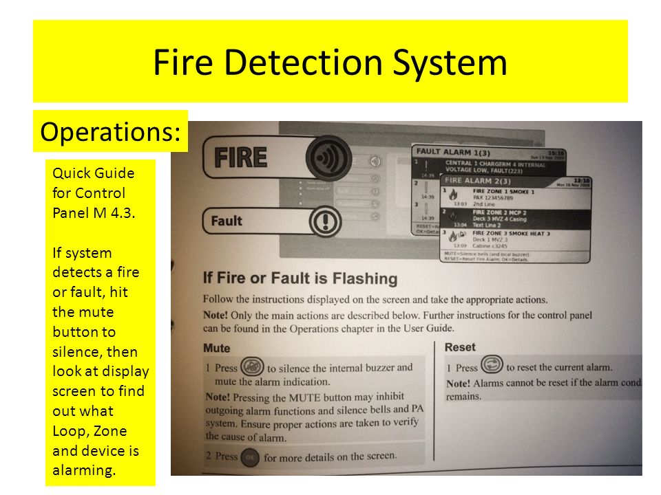 Fire Detection System Operations: Quick Guide for Control Panel M 4.3.
