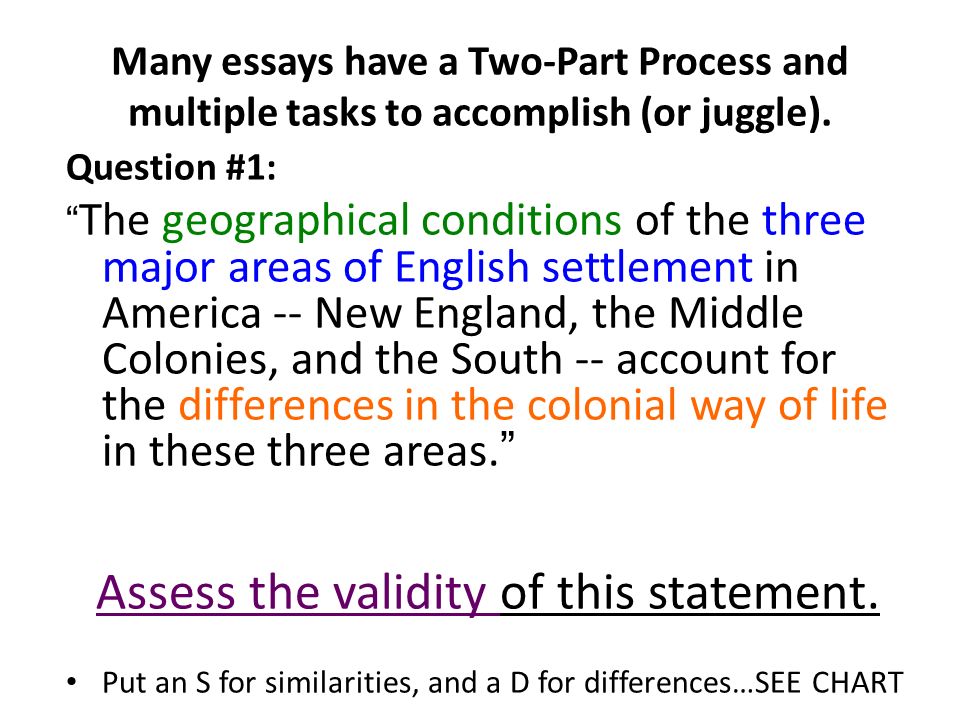 Colonial America Review How Do You Structure A Free Response Essay Many Essays Have A Twopart Process And Multiple Tasks To Accomplish Or Juggle Do My C Assignment also Grant Research Writing Services Article Rewriting Services