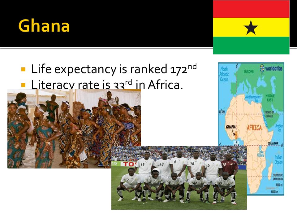  Life expectancy is ranked 172 nd  Literacy rate is 33 rd in Africa.