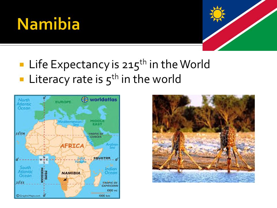  Life Expectancy is 215 th in the World  Literacy rate is 5 th in the world