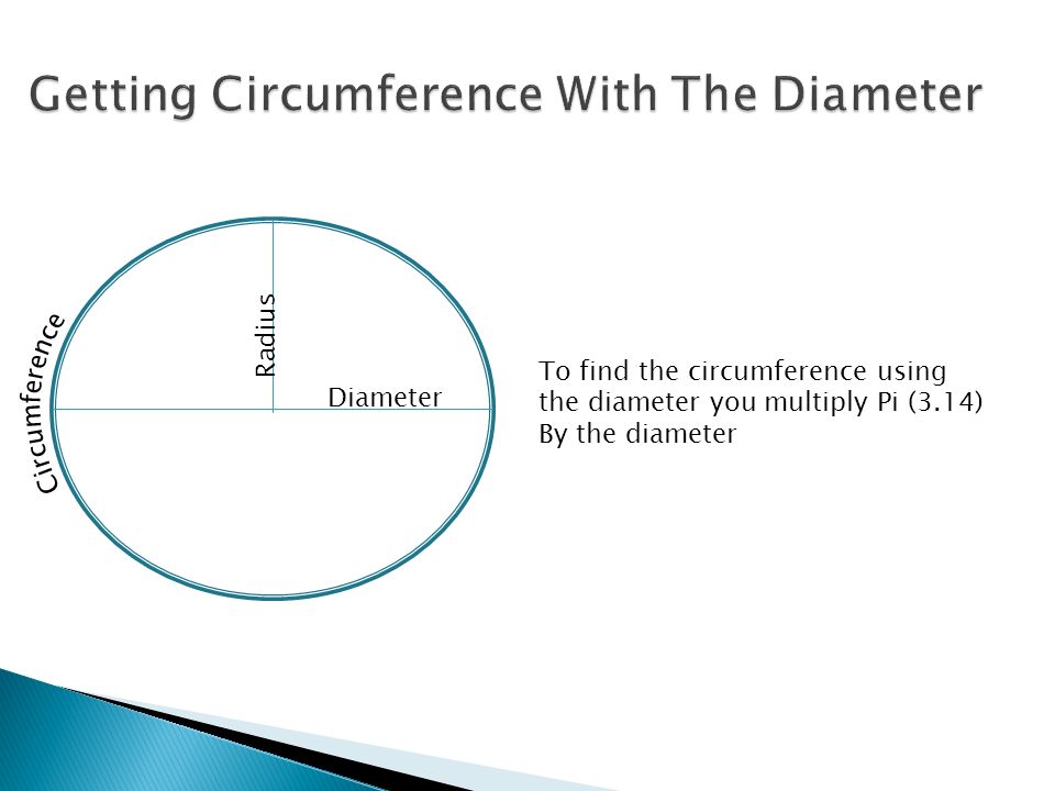 By Abigail Cope. Diameter Radius Diameter Radius To find the circumference  using the diameter you multiply Pi (3.14) By the diameter. - ppt download