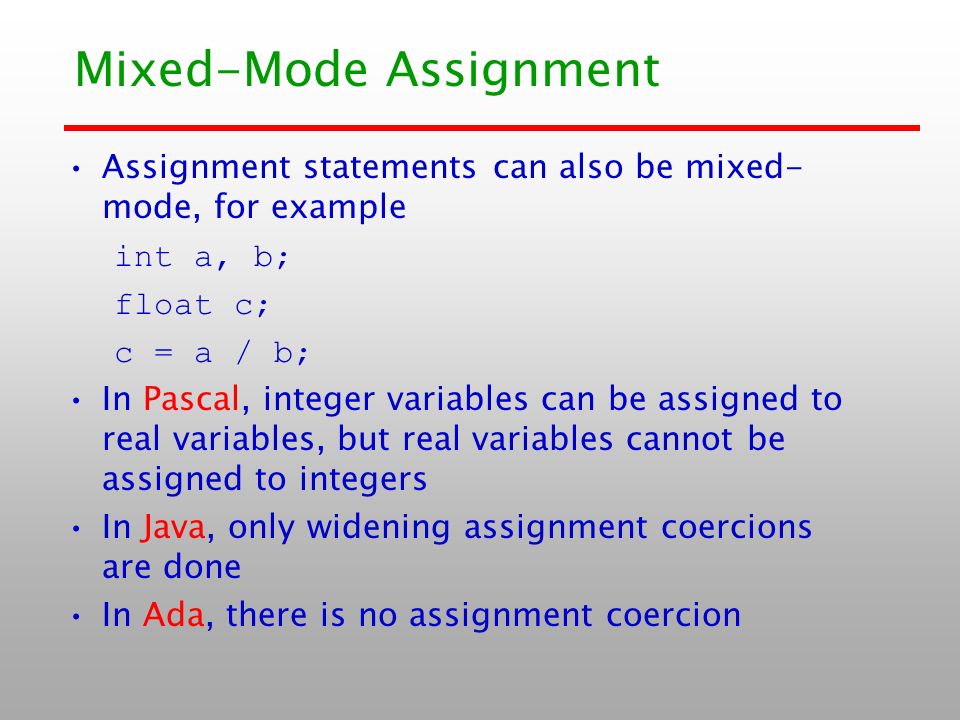 Mixed-Mode Assignment Assignment statements can also be mixed- mode, for example int a, b; float c; c = a / b; In Pascal, integer variables can be assigned to real variables, but real variables cannot be assigned to integers In Java, only widening assignment coercions are done In Ada, there is no assignment coercion