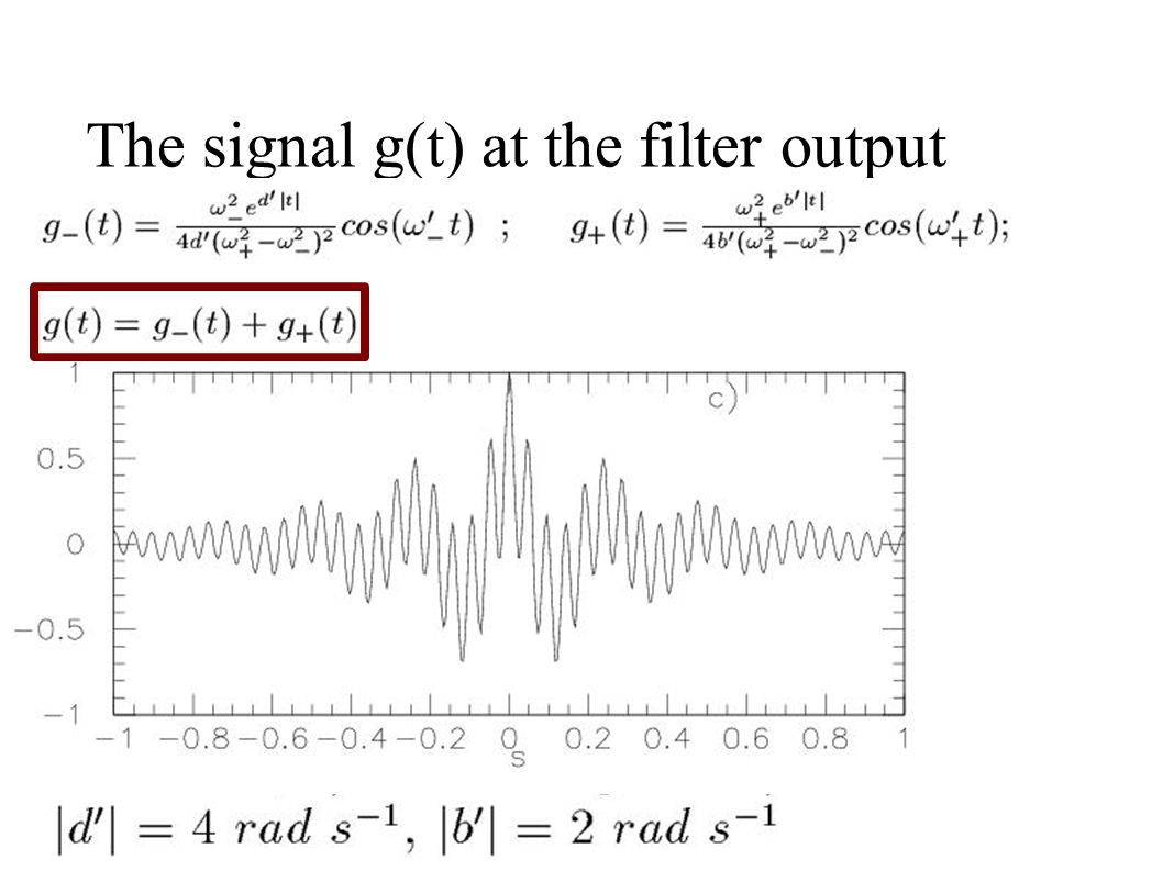 The signal g(t) at the filter output