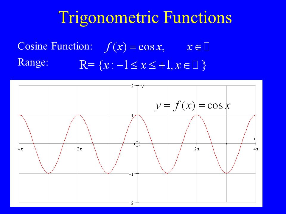 Trigonometric Functions Sine Function: Range: 16
