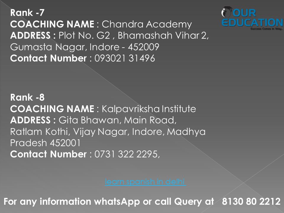For any information whatsApp or call Query at learn spanish in delhi Rank -7 COACHING NAME : Chandra Academy ADDRESS : Plot No.