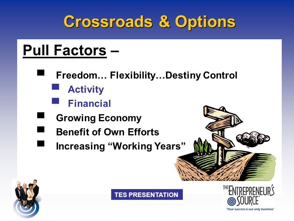 TES PRESENTATION Crossroads & Options Pull Factors – ▀ Freedom… Flexibility…Destiny Control ▀ Activity ▀ Financial ▀ Growing Economy ▀ Benefit of Own Efforts ▀ Increasing Working Years