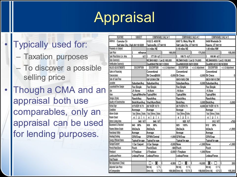 Appraisal Adjustment Chart
