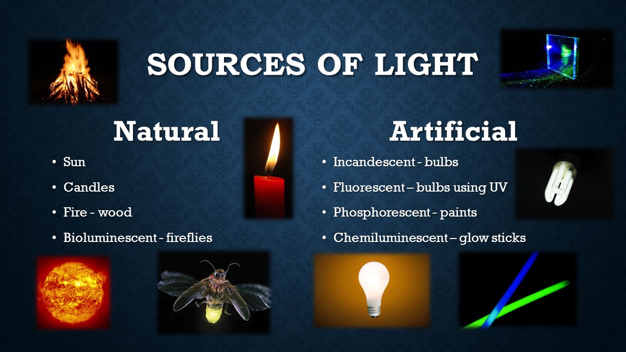 Examples Of Natural And Artificial Sources Of Light - Sources Of Light Natu...