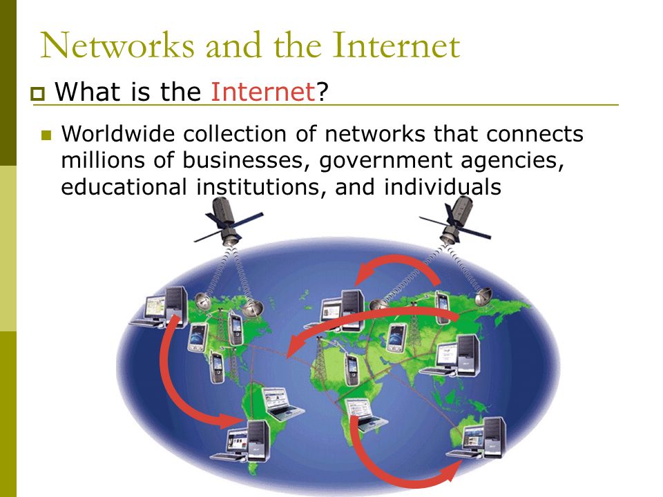 The Internet  Define the internet  Discuss advantages of the internet   List requirement needed to access the internet. - ppt download