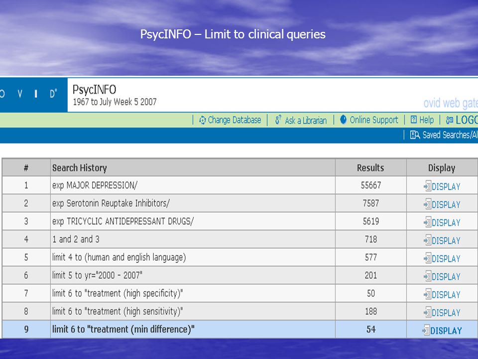 PsycINFO – Limit to clinical queries