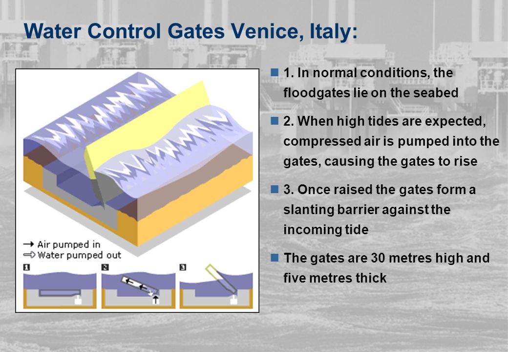 Water Control Gates Venice, Italy: 1. In normal conditions, the floodgates lie on the seabed 2.