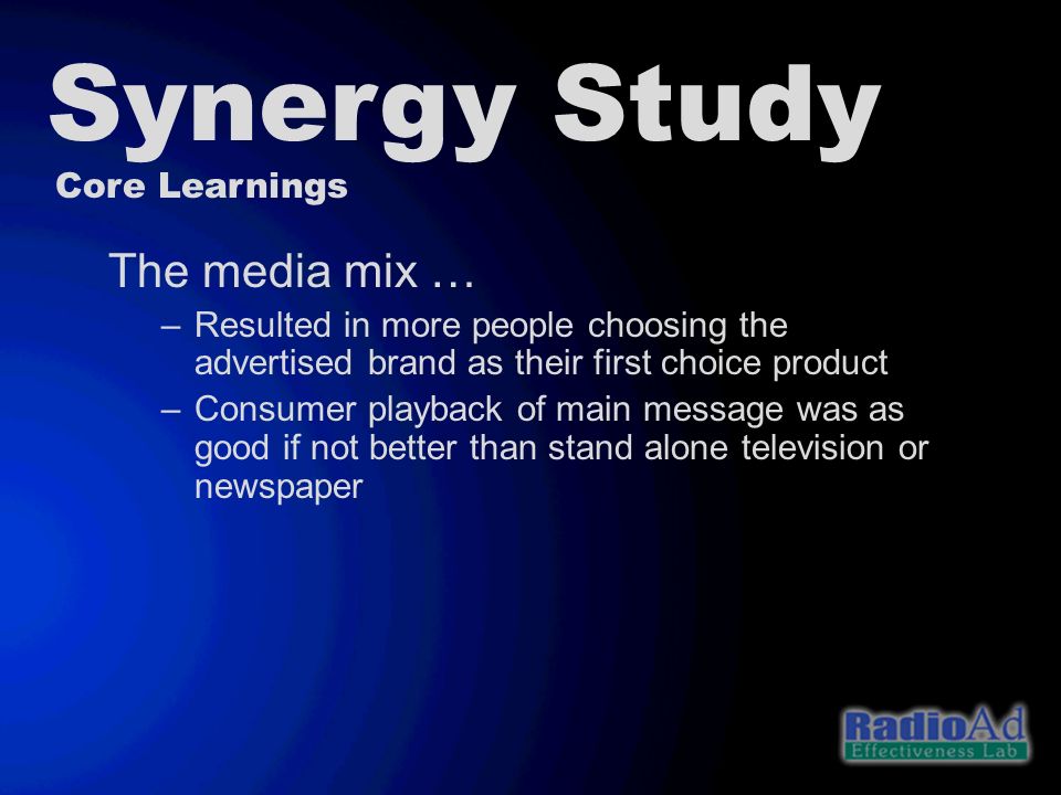 Core Learnings The media mix … –Resulted in more people choosing the advertised brand as their first choice product –Consumer playback of main message was as good if not better than stand alone television or newspaper Synergy Study