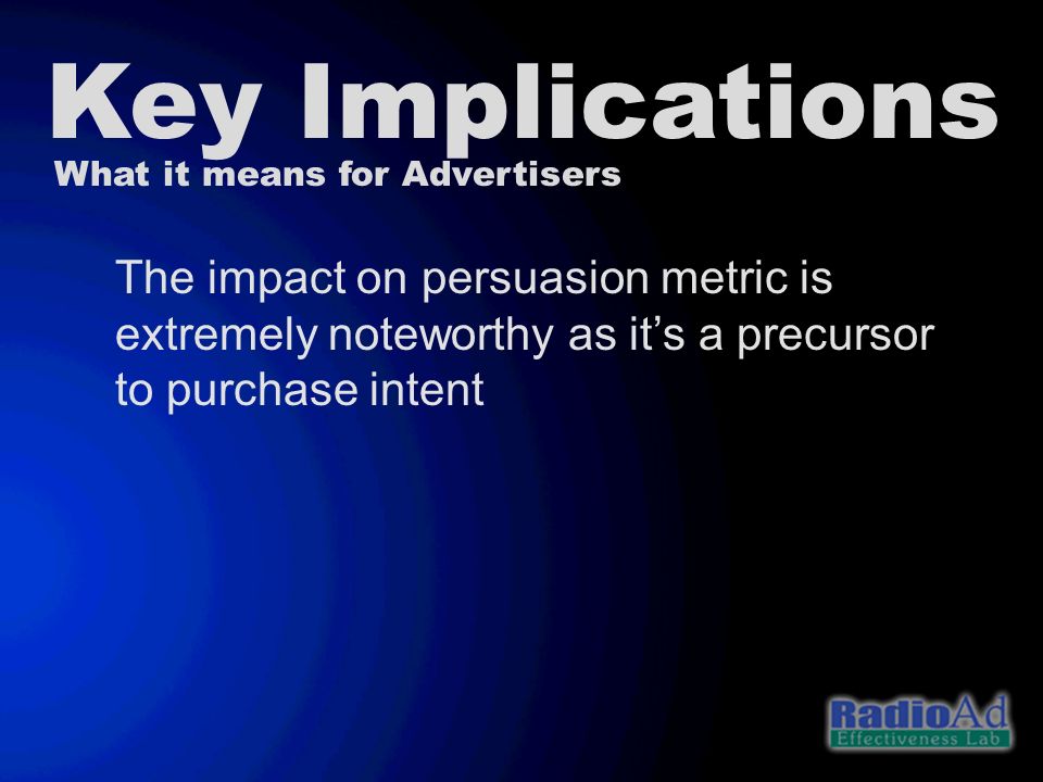 Key Implications What it means for Advertisers The impact on persuasion metric is extremely noteworthy as it’s a precursor to purchase intent