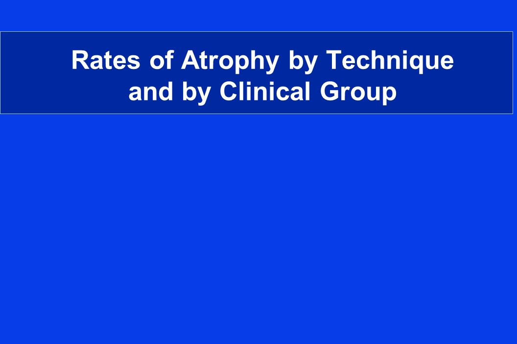 Rates of Atrophy by Technique and by Clinical Group