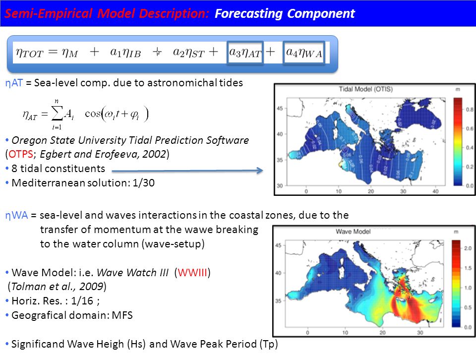 Semi-Empirical Model Description: Forecasting Component ηWA = sea-level and waves interactions in the coastal zones, due to the transfer of momentum at the wawe breaking to the water column (wave-setup) Wave Model: i.e.