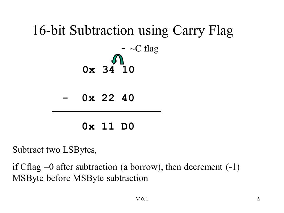 V bit Subtraction using Carry Flag 0x x ~C flag 0x 11 D0 Subtract two LSBytes, if Cflag =0 after subtraction (a borrow), then decrement (-1) MSByte before MSByte subtraction