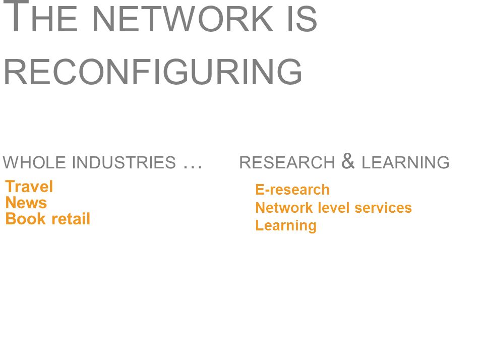 T HE NETWORK IS RECONFIGURING WHOLE INDUSTRIES … RESEARCH & LEARNING Travel News Book retail E-research Network level services Learning