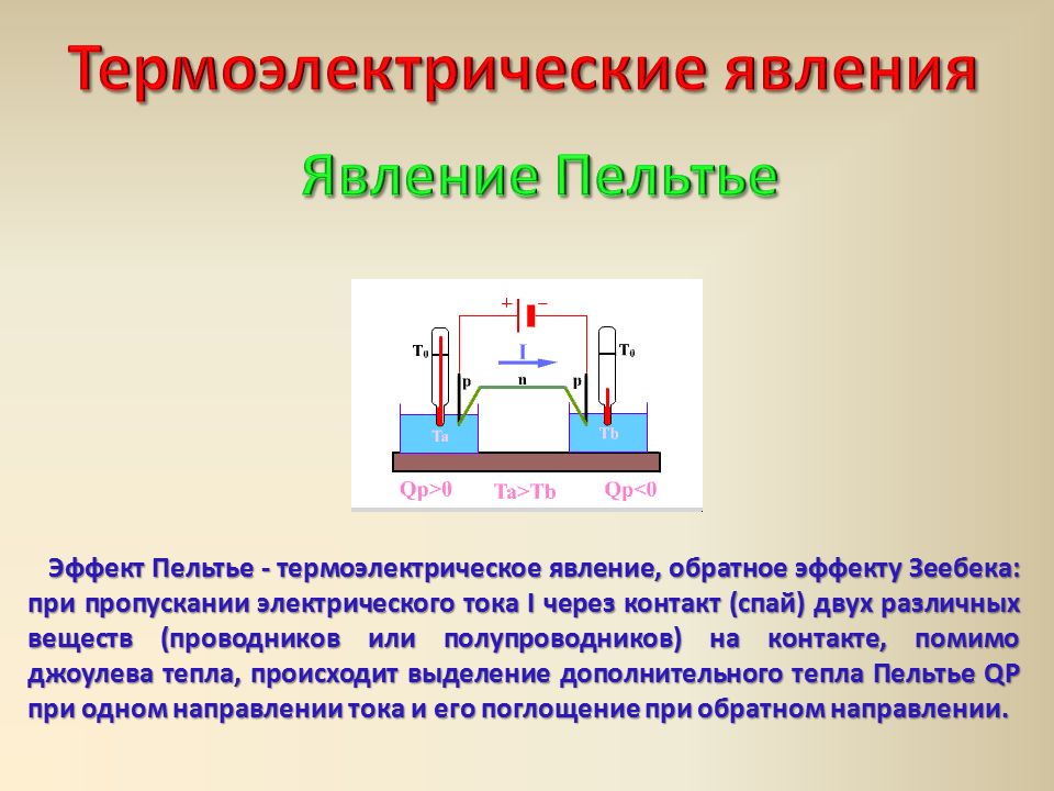 Термоэлектрический эффект термоэлементы презентация