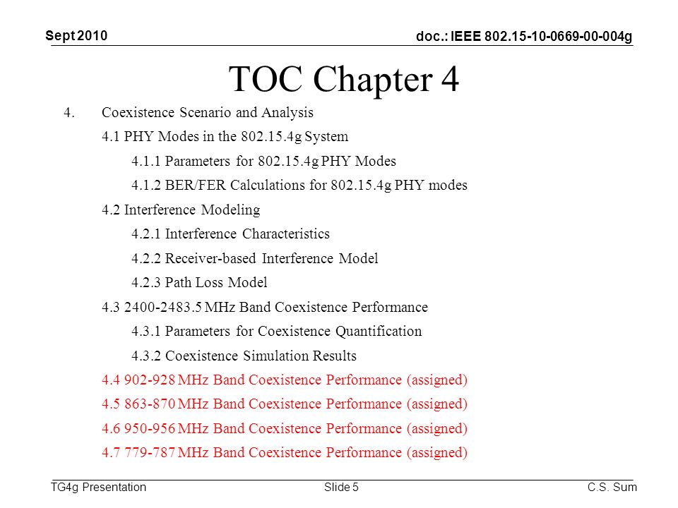 doc.: IEEE g TG4g Presentation TOC Chapter 4 4.Coexistence Scenario and Analysis 4.1 PHY Modes in the g System Parameters for g PHY Modes BER/FER Calculations for g PHY modes 4.2 Interference Modeling Interference Characteristics Receiver-based Interference Model Path Loss Model MHz Band Coexistence Performance Parameters for Coexistence Quantification Coexistence Simulation Results MHz Band Coexistence Performance (assigned) MHz Band Coexistence Performance (assigned) MHz Band Coexistence Performance (assigned) MHz Band Coexistence Performance (assigned) Sept 2010 C.S.