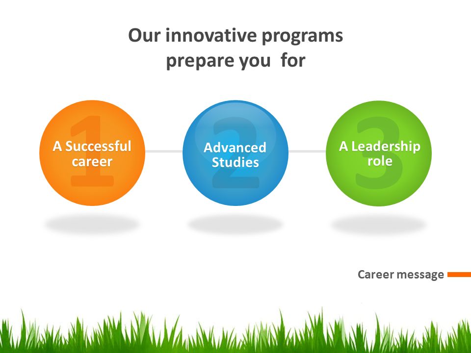 Our innovative programs prepare you for Career message 1 A Successful career 2 Advanced Studies 3 A Leadership role