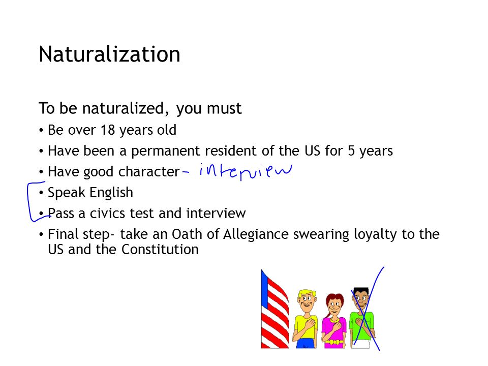 Arriba 69+ imagen definition of naturalization citizen
