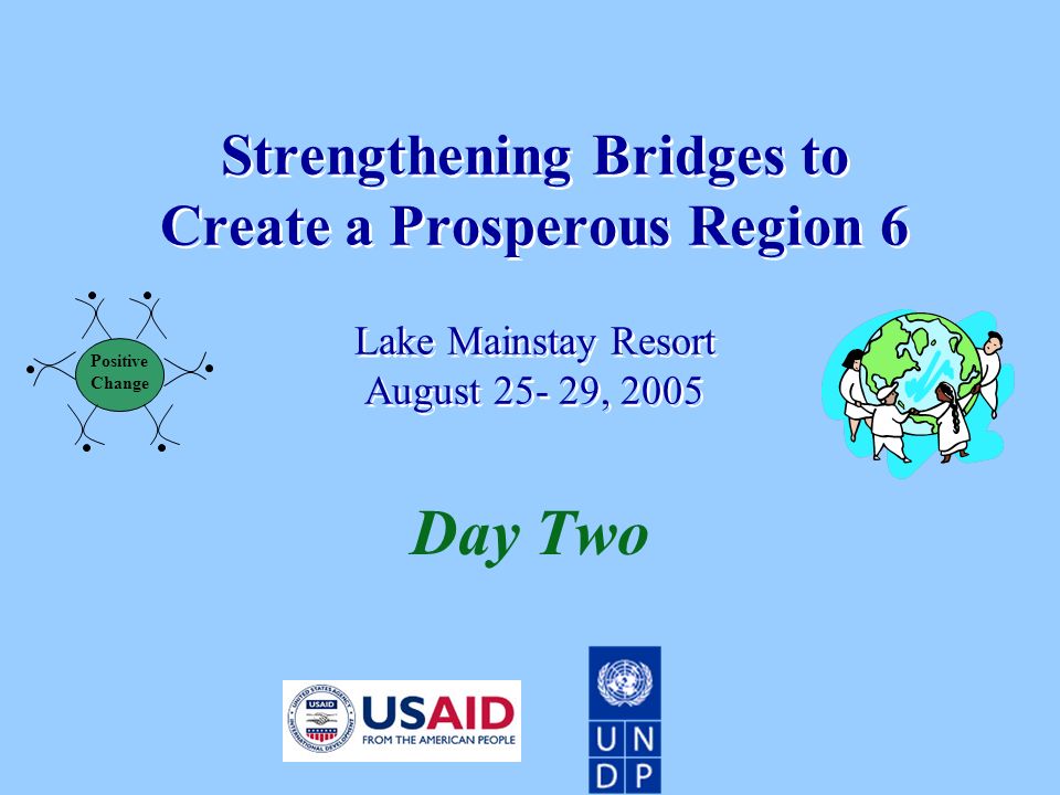 Strengthening Bridges to Create a Prosperous Region 6 Lake Mainstay Resort August , 2005 Day Two Positive Change